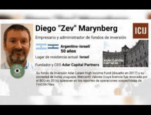 Las fortunas que manejó el empresario argentino Diego Marynberg en todo el mundo encendieron alarmas en EE.UU. por sospechas de blanqueo