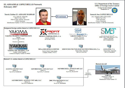 Allanan Casa en Republica Dominicana donde habrian capturado a Samark Lopez