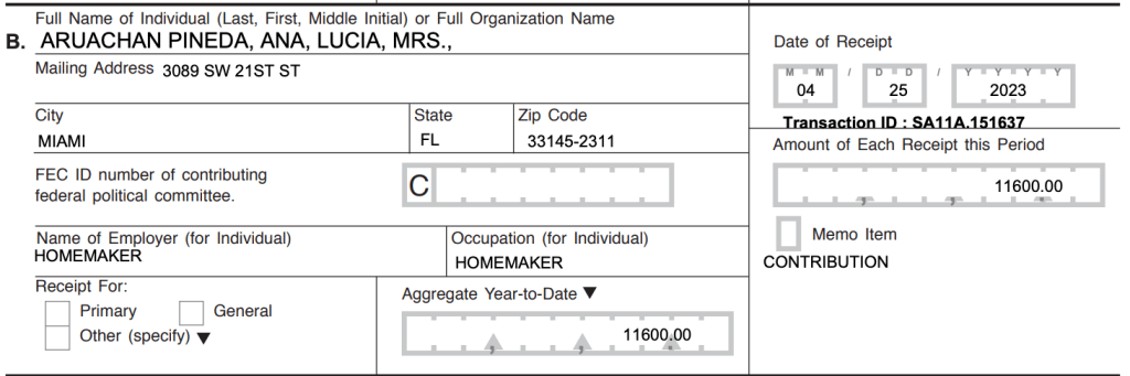 Abelardo ha donado 95 mil dólares a campañas del partido Republicano en EE.UU.