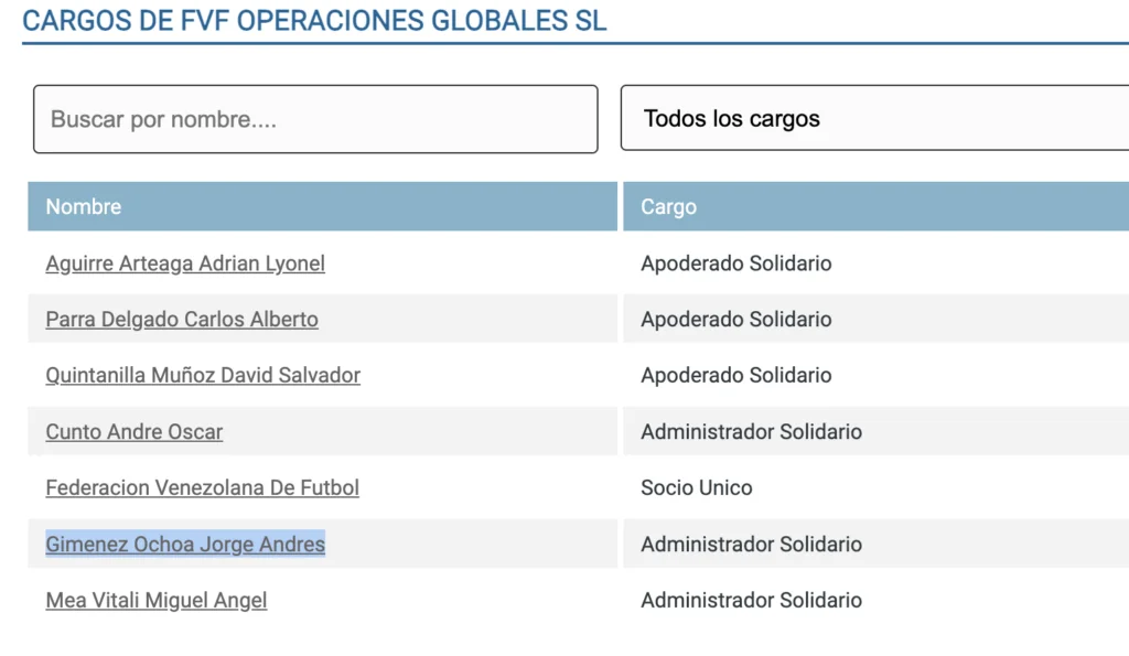 La Policía detecta pagos de un socio de Alex Saab al presunto testaferro de Zapatero